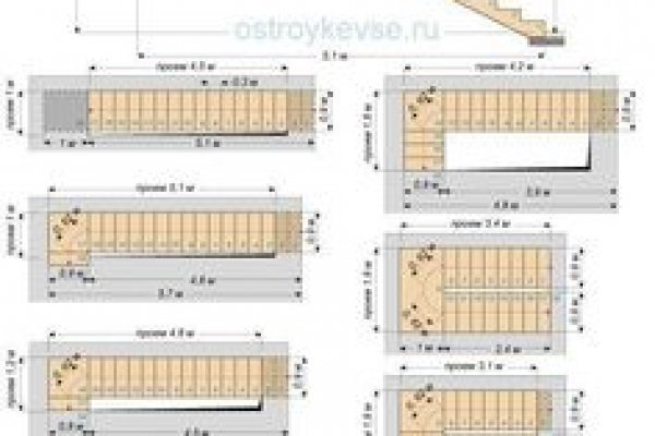 Действующие ссылки на кракен