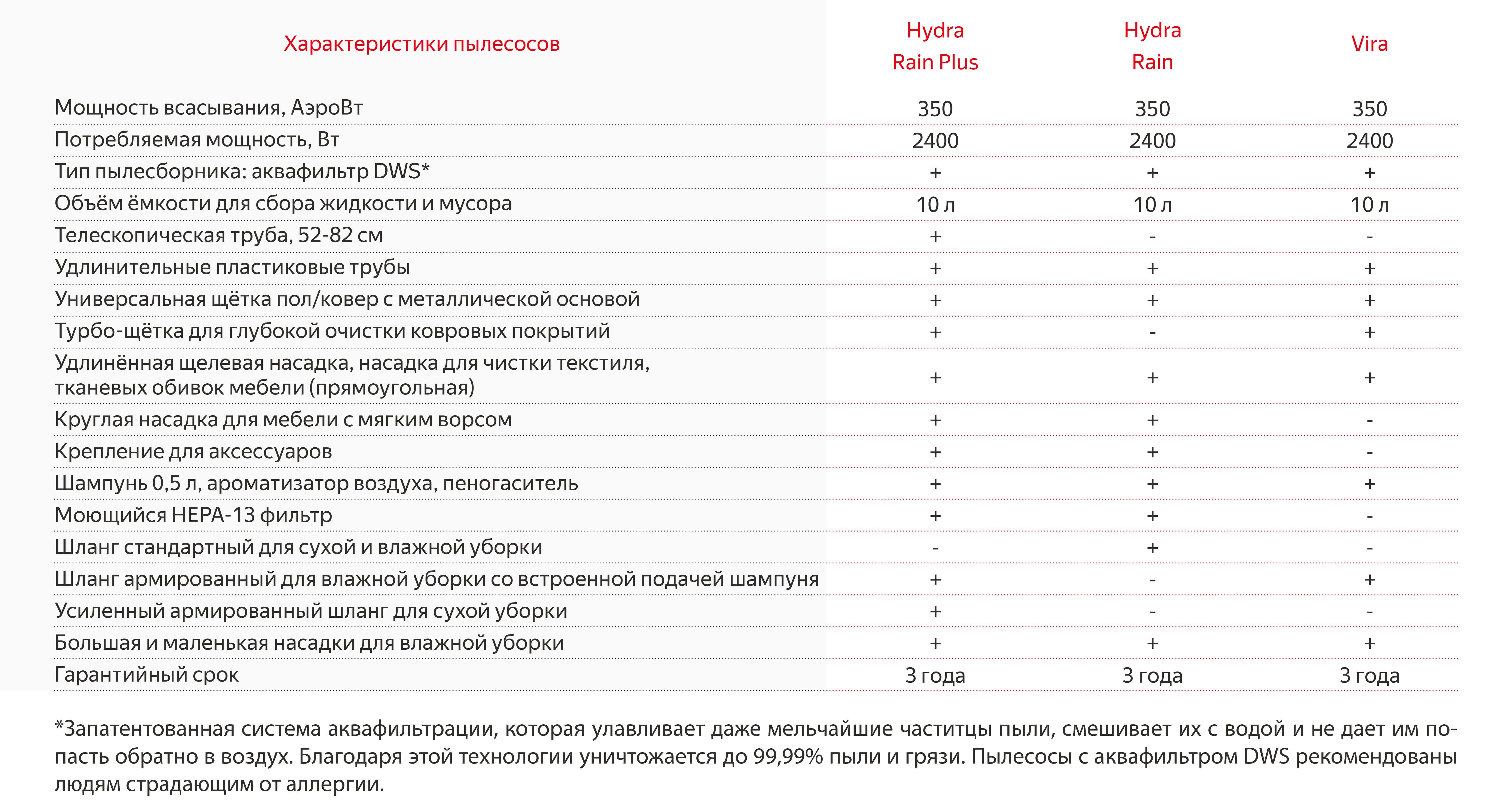 Кракен портал