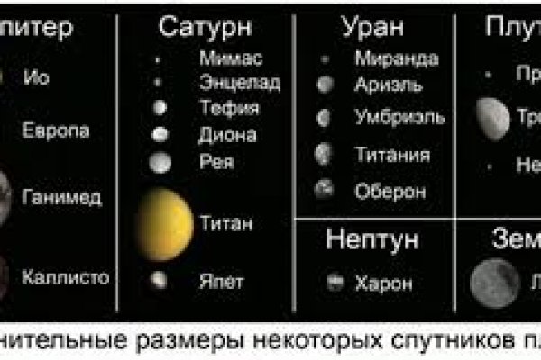Как зайти в кракен торе