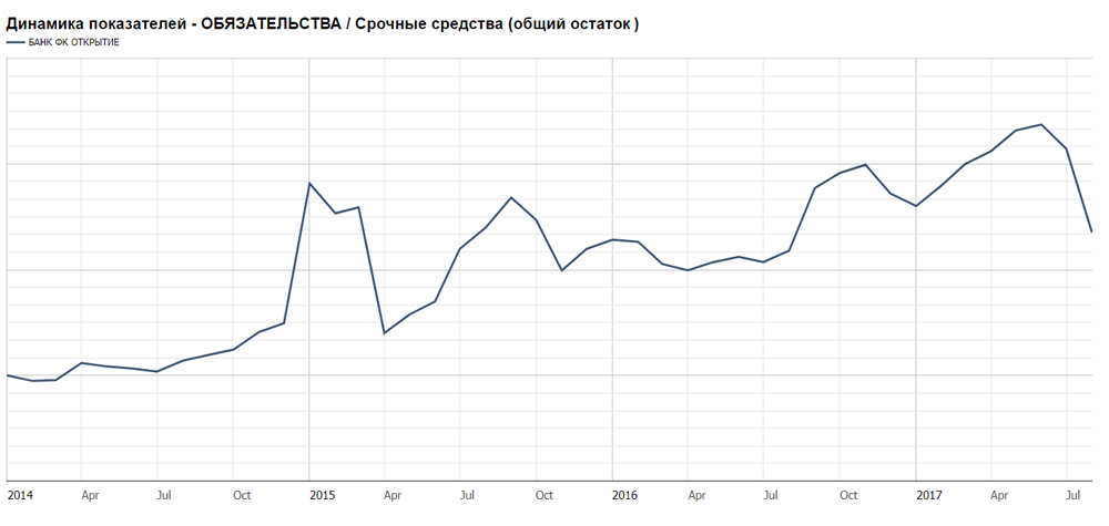 Кракен официальная kr2web in