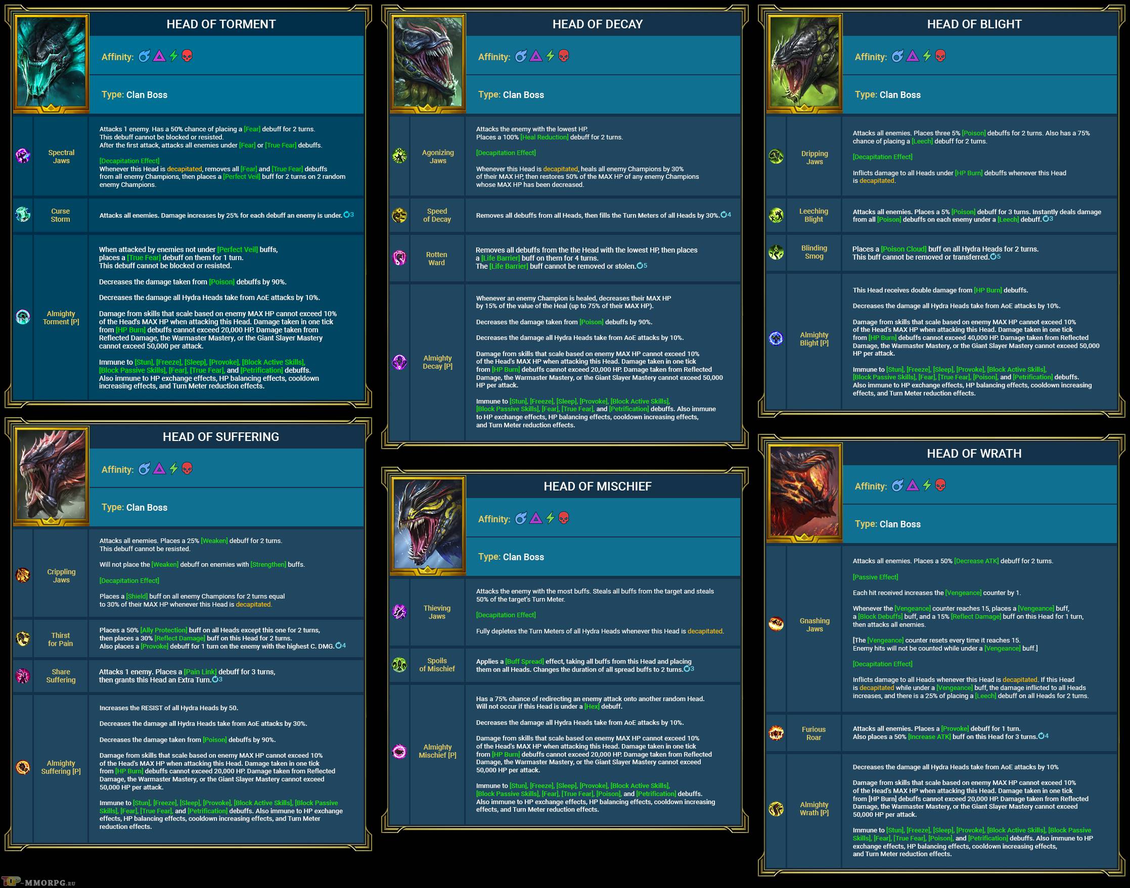 Kraken forum