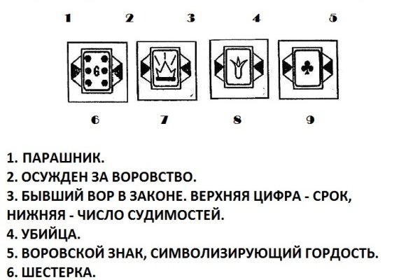 Кракен какой сайт