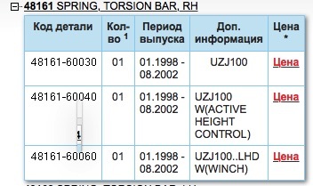 Сайты где купить наркотики